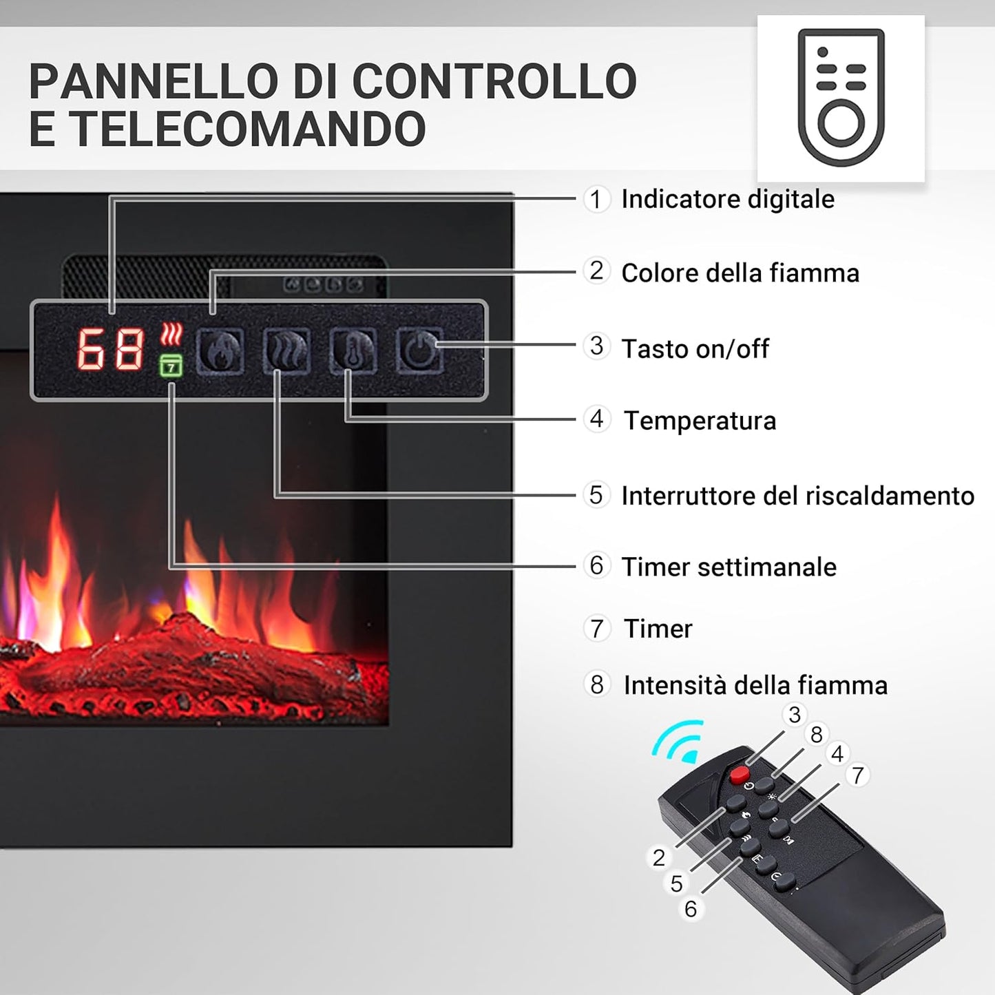 Caminetto Elettrico Balderia Leif 60", 50" e 36" a Parete o da Incasso