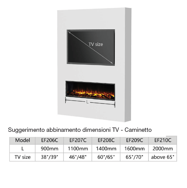 Caminetto Elettrico Amazona 56" - Calore Elegante con Controllo Intelligente e Atmosfere Personalizzabili